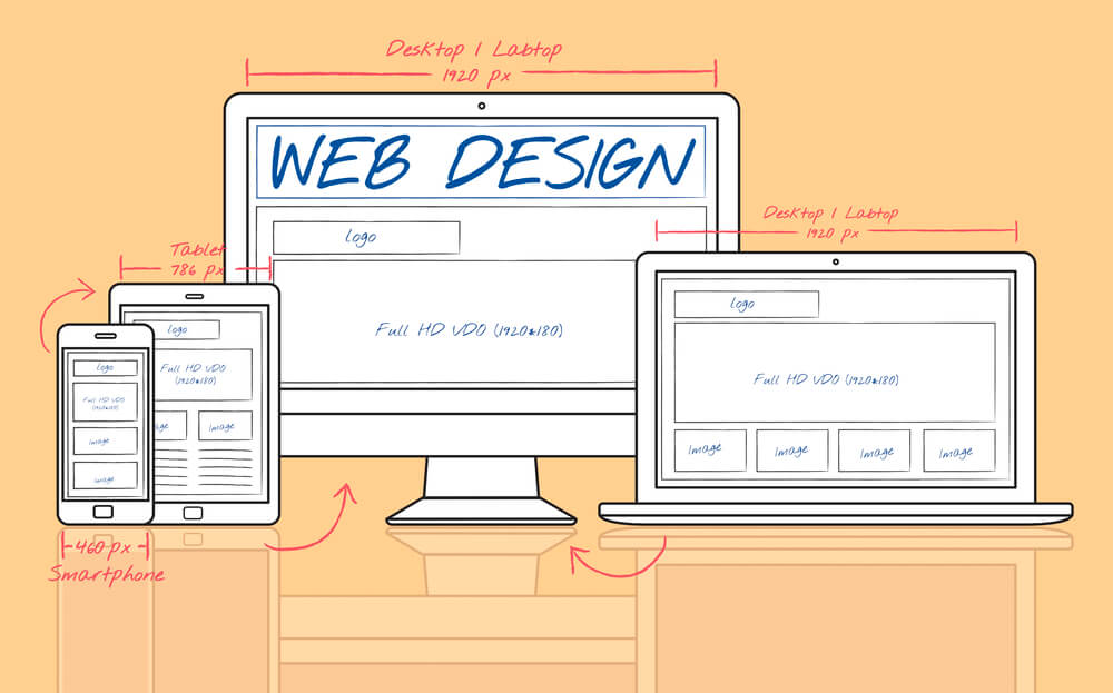 clutter-free-and-professional-Miami-web-design