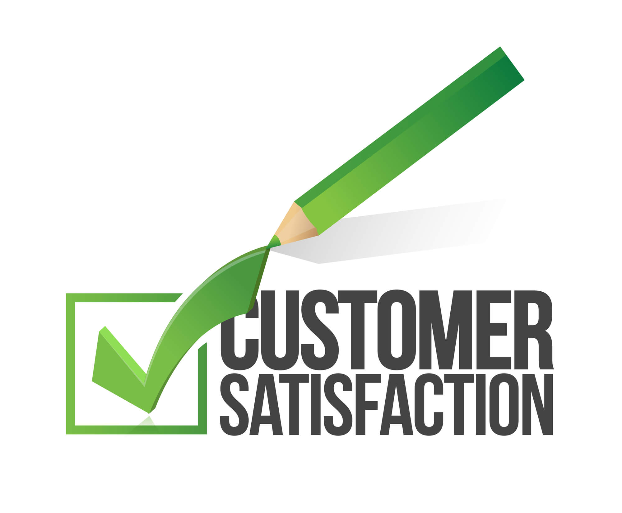customer service checklist