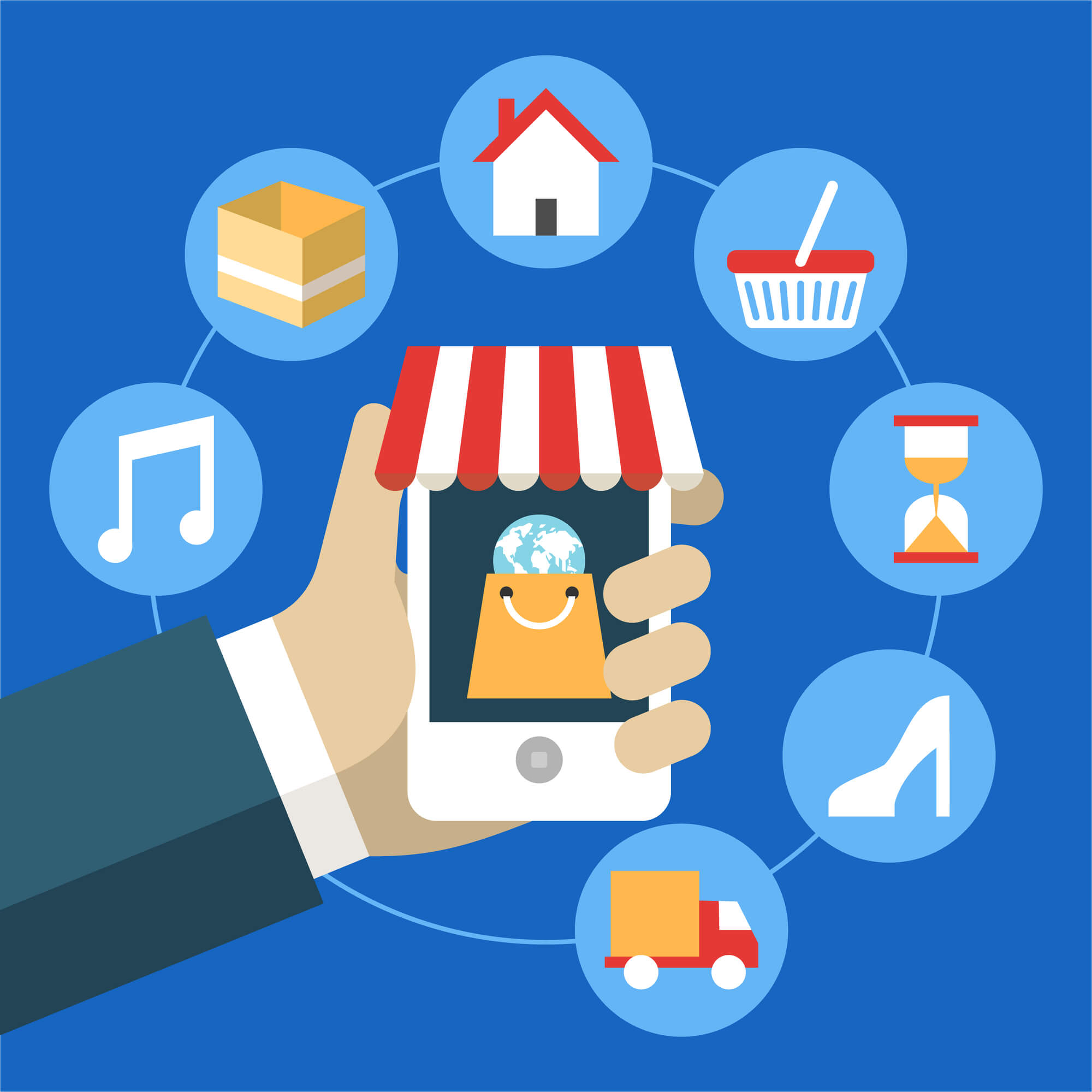 localized mobile marketing