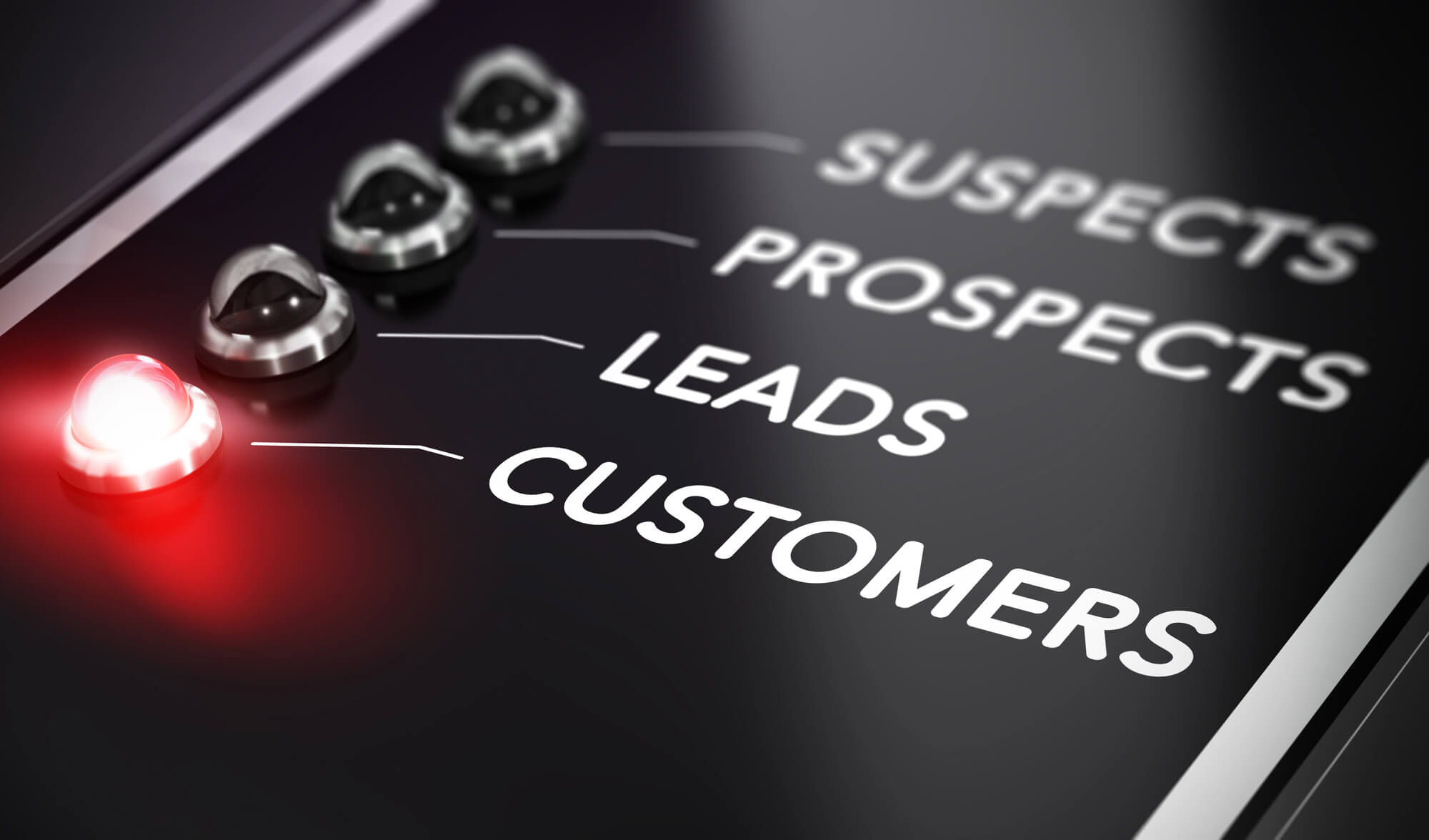 a conceptual dashboard highlights the stages of a sales funnel: Suspects, Prospects, Leads, and Customers, with a glowing red light on "Customers."