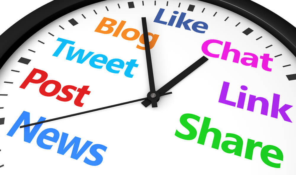 social media marketing clock showing actions