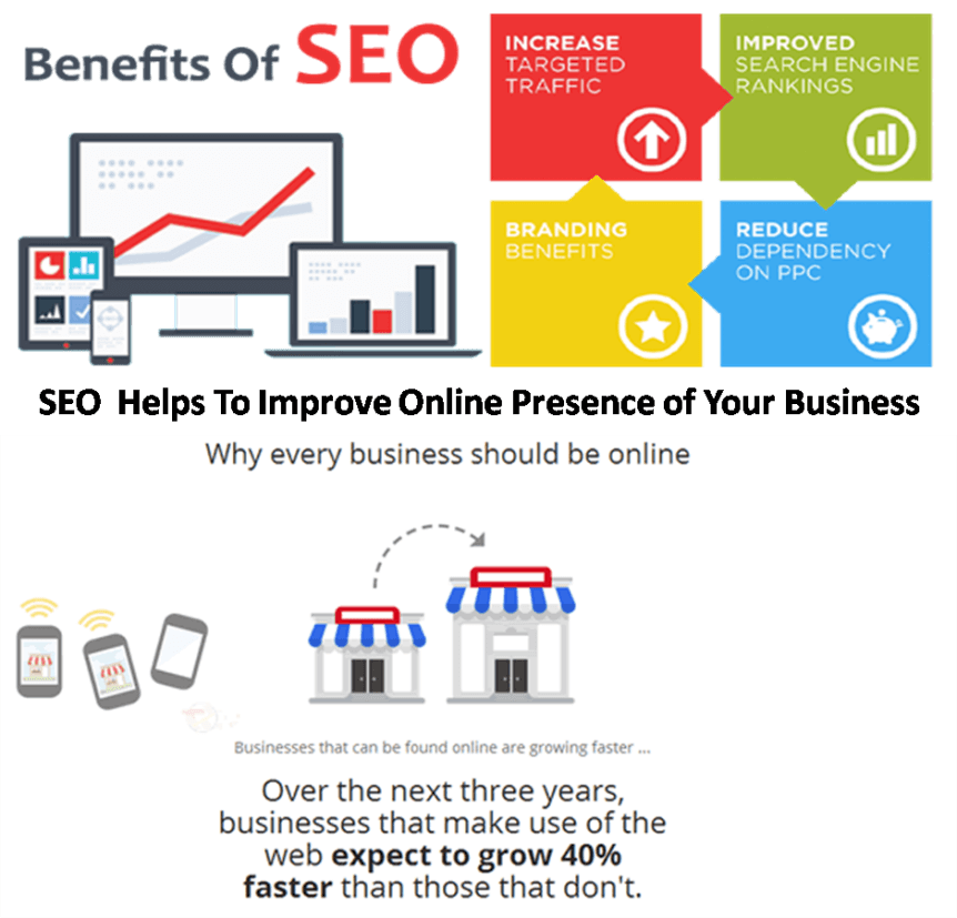 seo benefits infographics digital marketing 