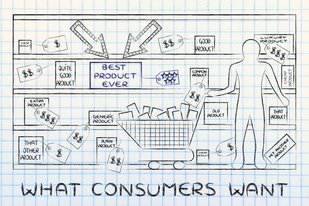 sketch of a customer shopping internet marketing