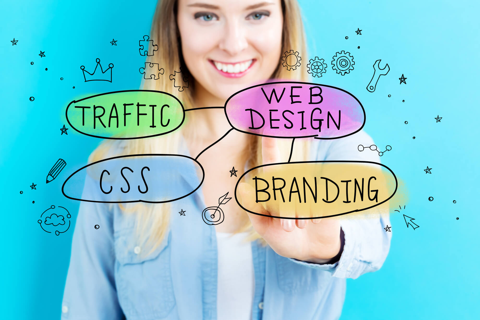 west palm beach web design concept