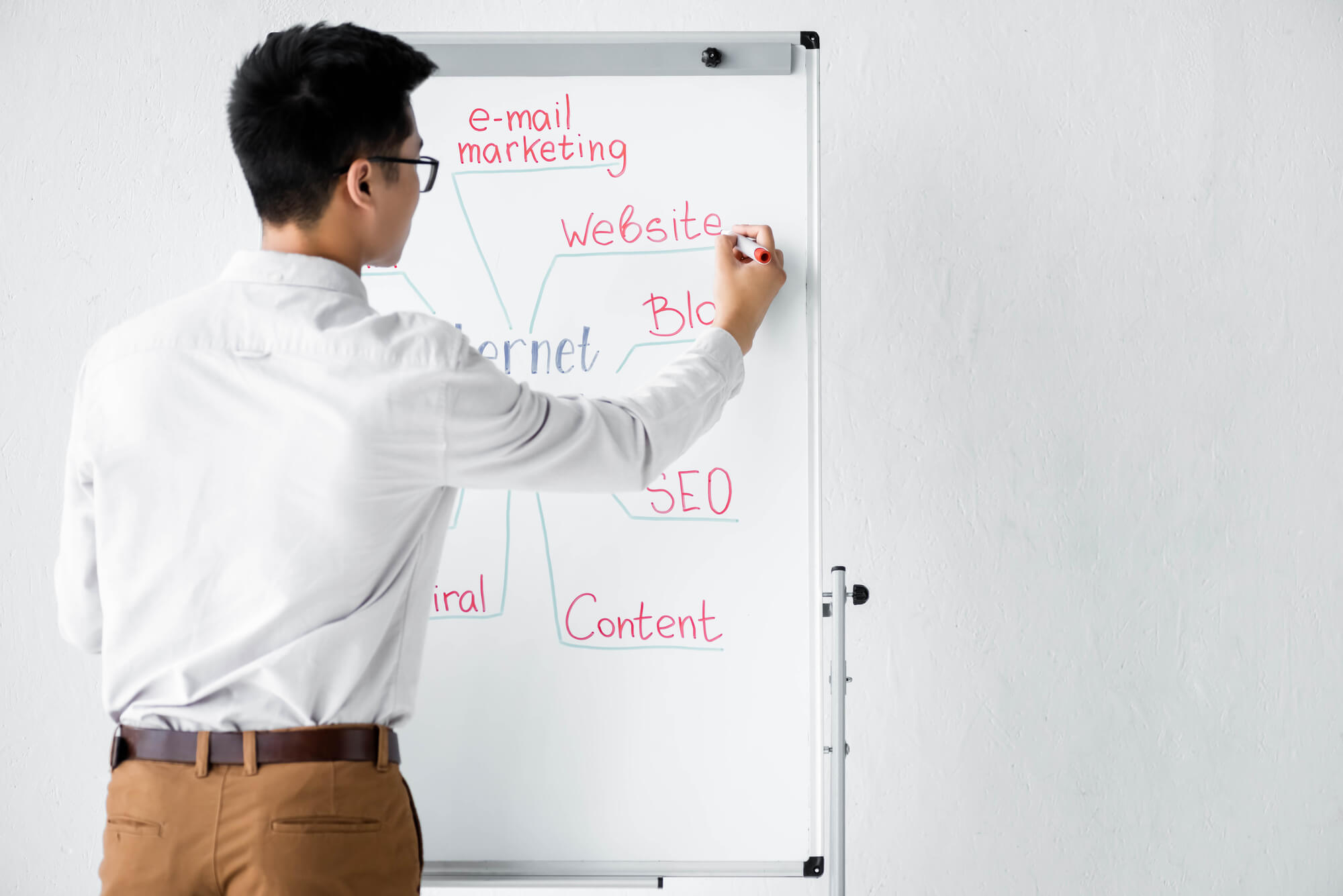 digital marketing agency miami expert writing on whiteboard