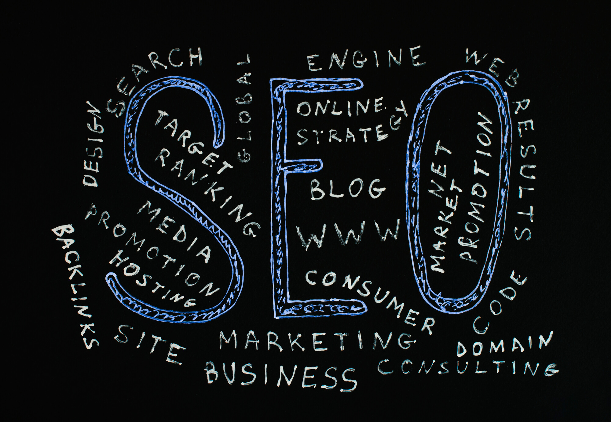 seo concept west palm beach company