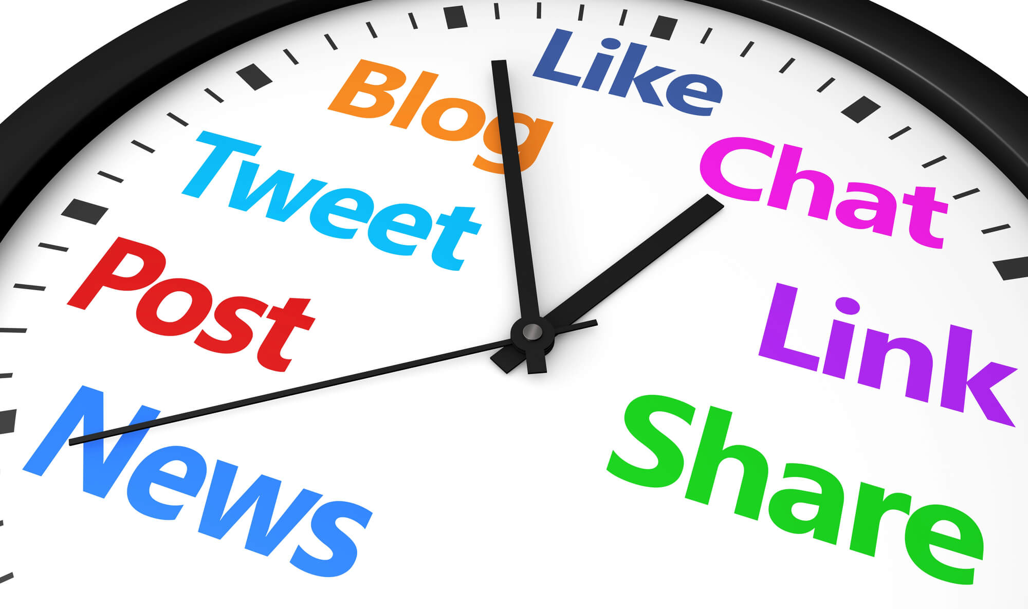 clock showing social media actions