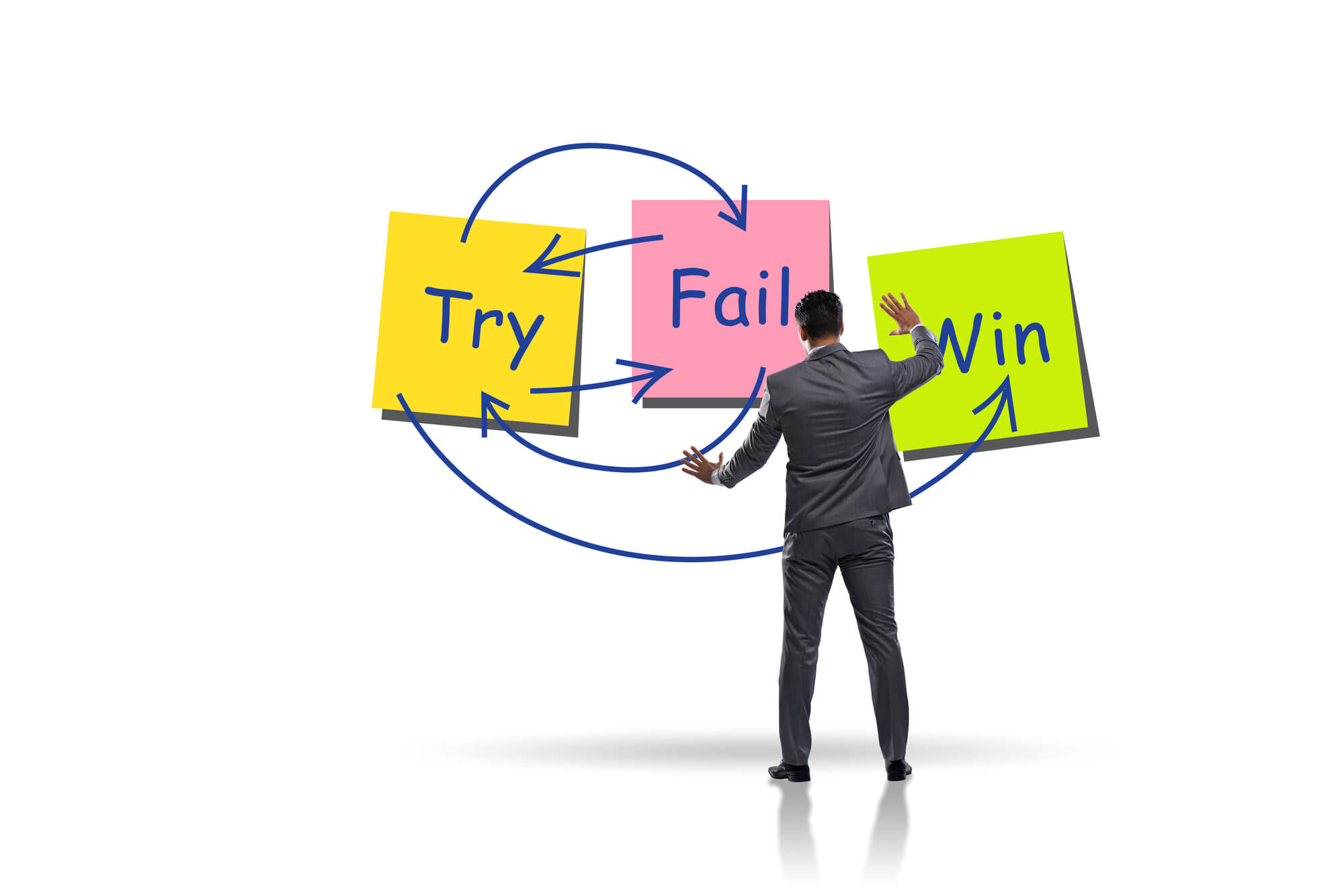 A business leader stands in front of a flowchart with three sticky notes labeled "Try," "Fail," and "Win." Arrows connect the notes, illustrating a cycle of attempting, failing, and ultimately succeeding