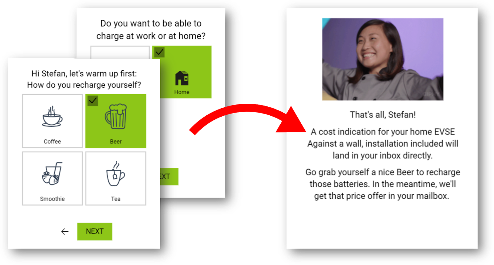 sample personalized social media campaign