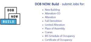 NYC Building Alteration Agreement Process