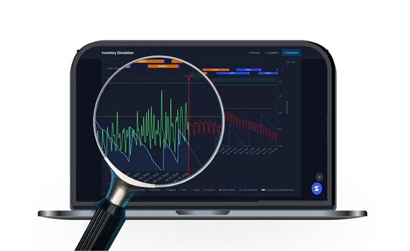 Detect anomalies early and act before they impact performance.