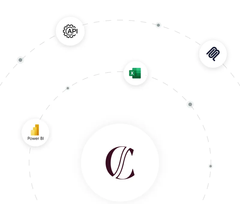 Central stylized C with orbiting icons for API, Excel, Power BI, and a wave symbol on white background.