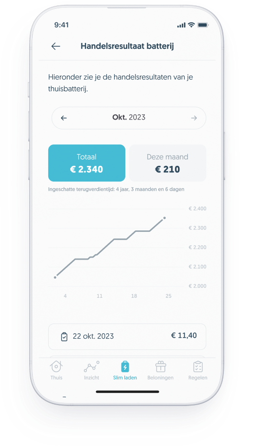 Frank Energie app met zelfconsumptie