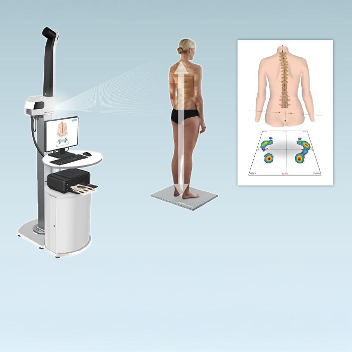 DIERS® Formetric 4D Spinescan