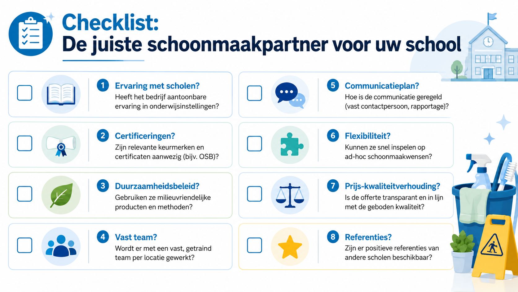 Een checklist voor het kiezen van de juiste professionele schoonmaakpartner voor scholen en onderwijsinstellingen.