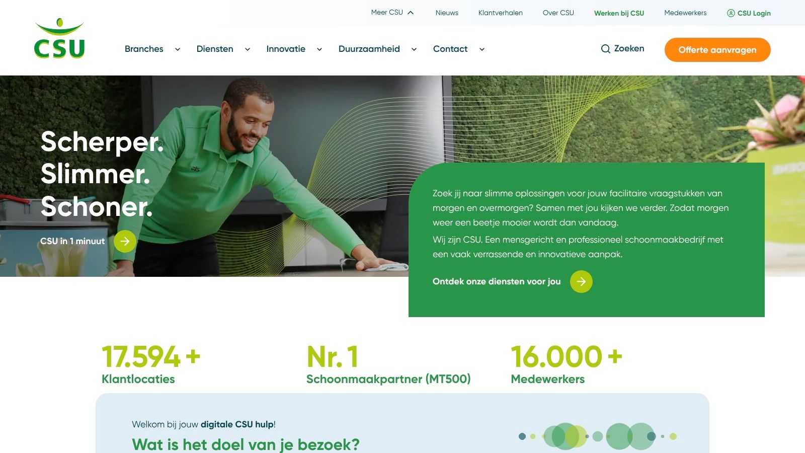 CSU (Landelijke Speler met Onderwijsfocus)