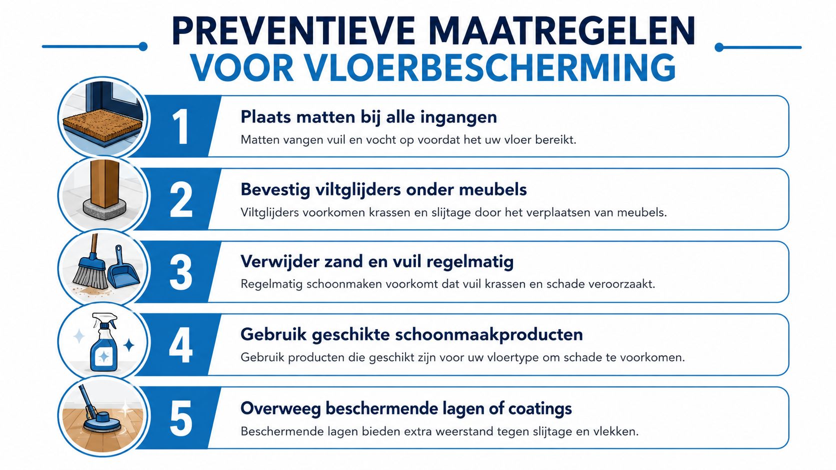 Een overzicht van vijf preventieve maatregelen voor het effectief beschermen en onderhouden van uw vloer.