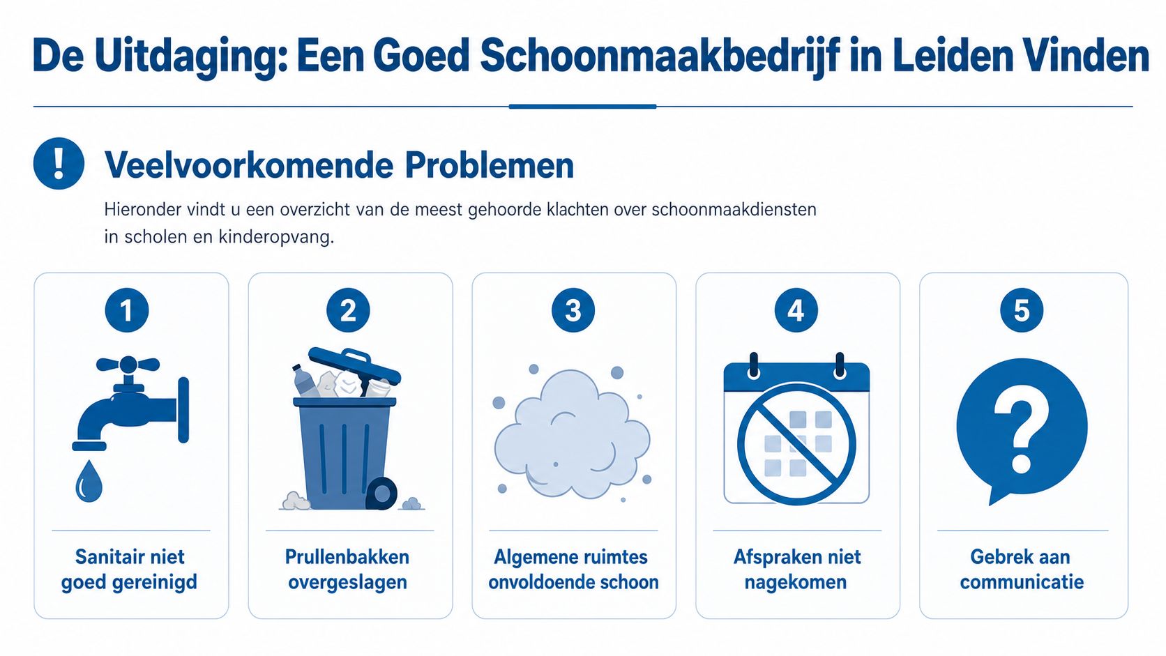 Een overzicht van de vijf meest voorkomende klachten over schoonmaakbedrijven in scholen en kinderopvang in Leiden.