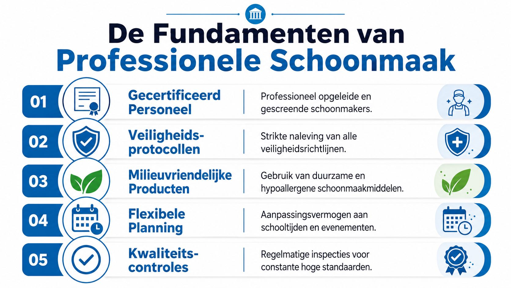 Een overzicht van de vijf belangrijkste fundamenten voor een professioneel schoonmaakbedrijf in een zakelijke infographic.