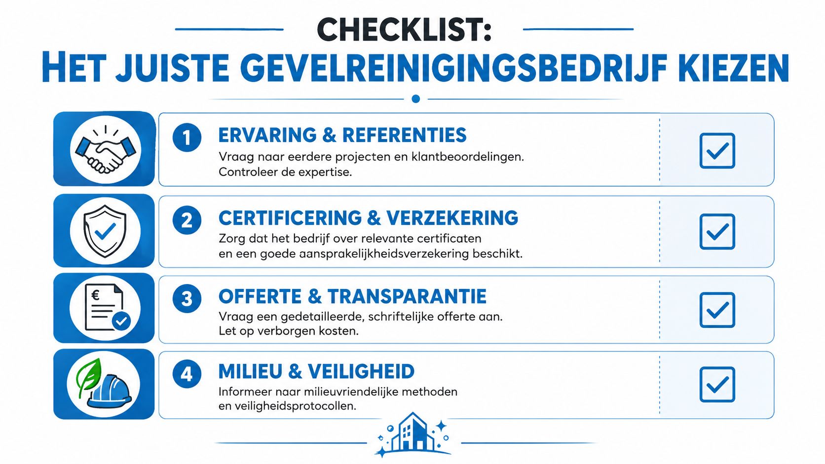 Een checklist voor het kiezen van het juiste gevelreinigingsbedrijf met vier belangrijke stappen voor consumenten.