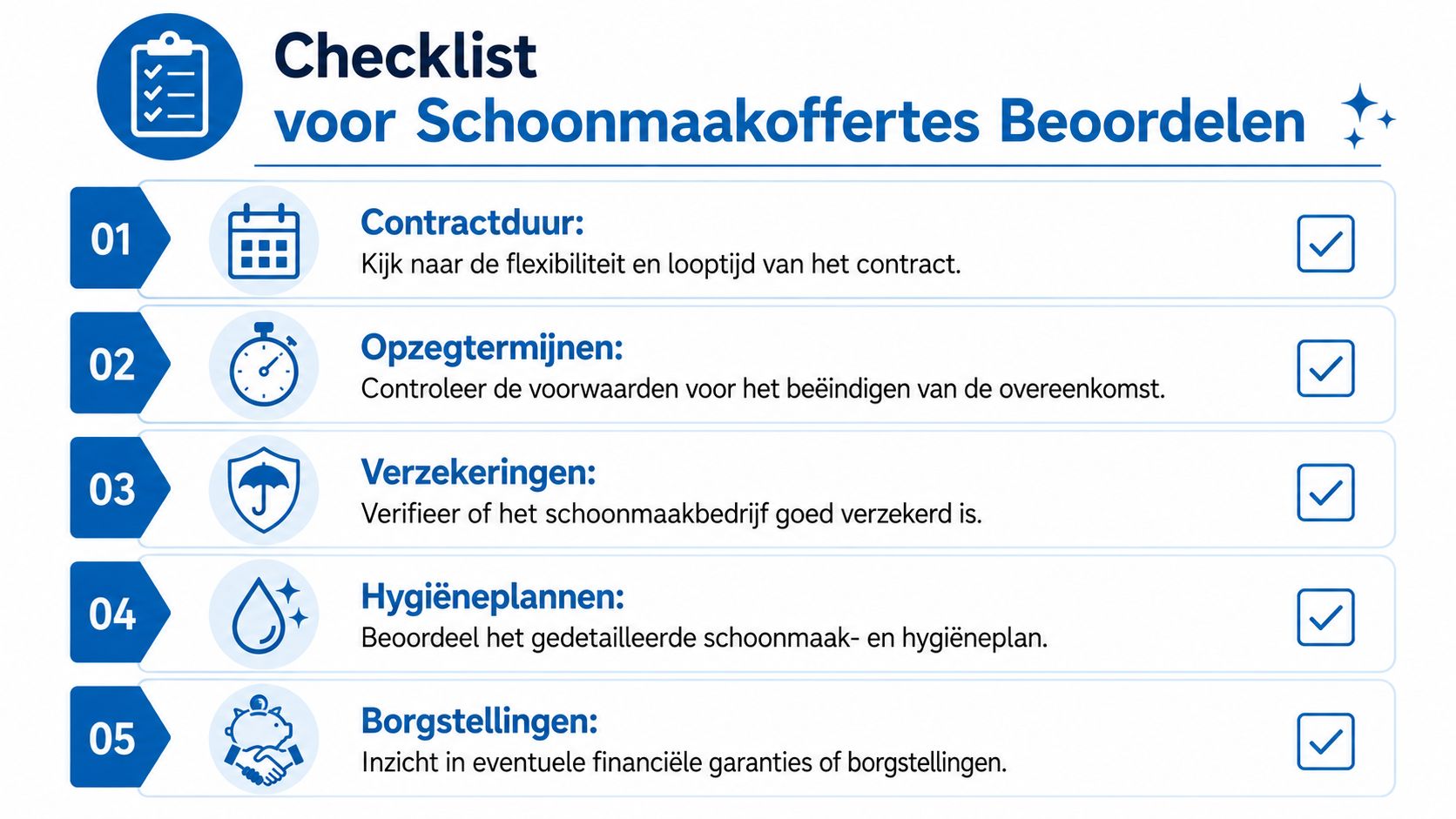 Een checklist voor het beoordelen van schoonmaakoffertes met vijf belangrijke aandachtspunten voor het kiezen van een schoonmaakbedrijf.