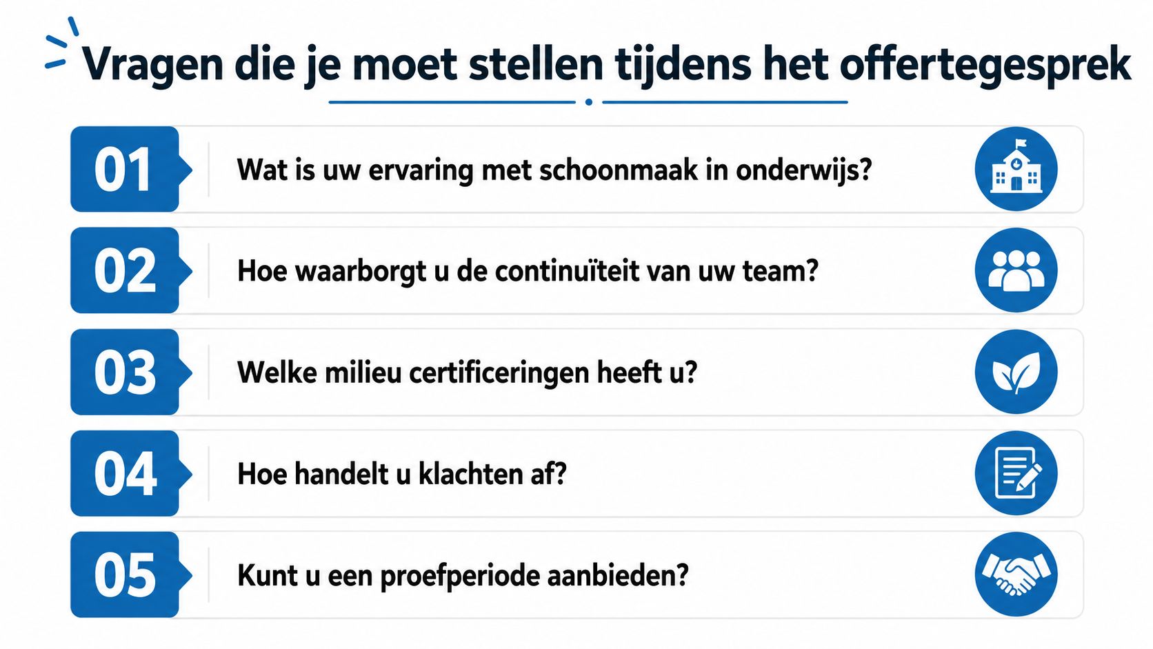 Een overzicht van vijf belangrijke vragen om te stellen tijdens een gesprek met een schoonmaakbedrijf.