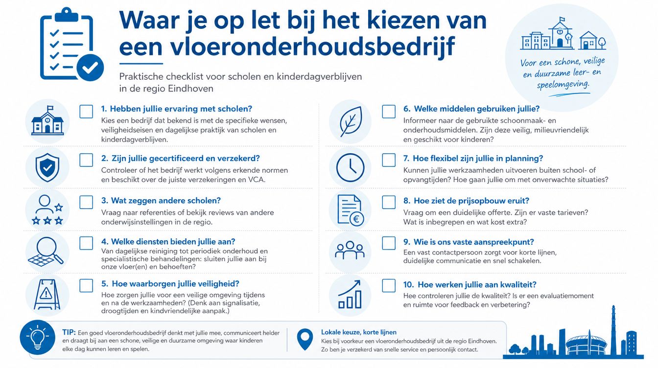 Een informatieve checklist voor scholen in Eindhoven voor het kiezen van een professioneel vloeronderhoudsbedrijf.