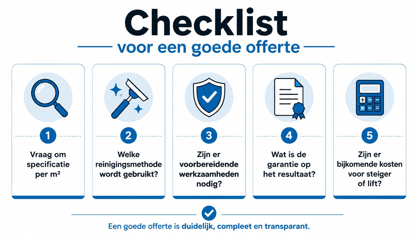 Een informatieve checklist met vijf belangrijke punten voor het beoordelen van een offerte voor gevelreiniging.