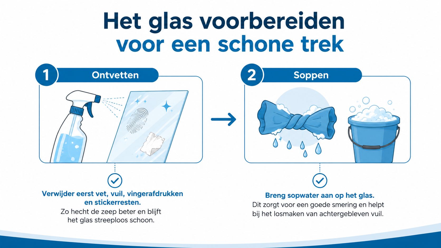 Een instructieafbeelding over het voorbereiden van glas door te ontvetten en in te soppen voor streeploos wassen.