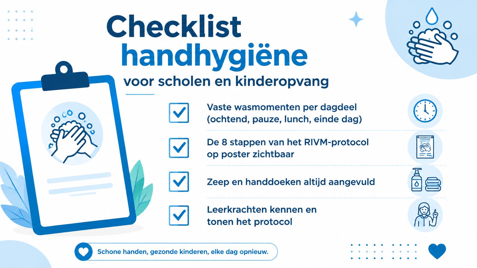 Een informatieve checklist voor handhygiëne in scholen en kinderopvang met duidelijke stappen voor het wassen van handen.