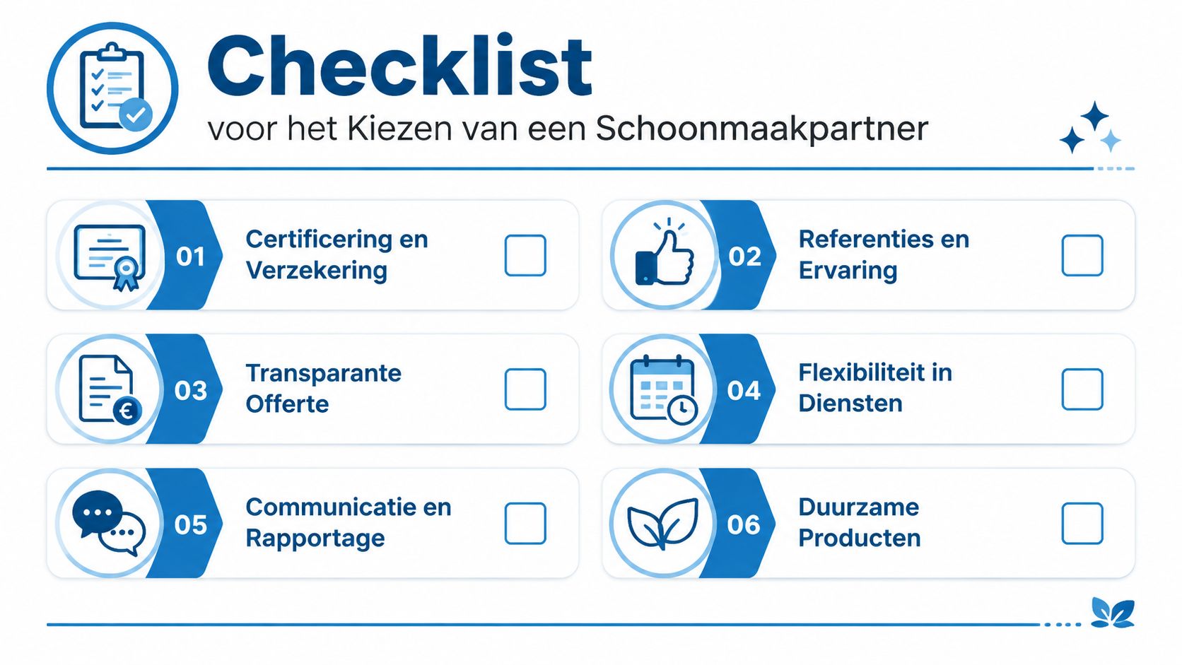Een overzichtelijke checklist voor het kiezen van een betrouwbare en professionele schoonmaakpartner voor uw bedrijfspand.