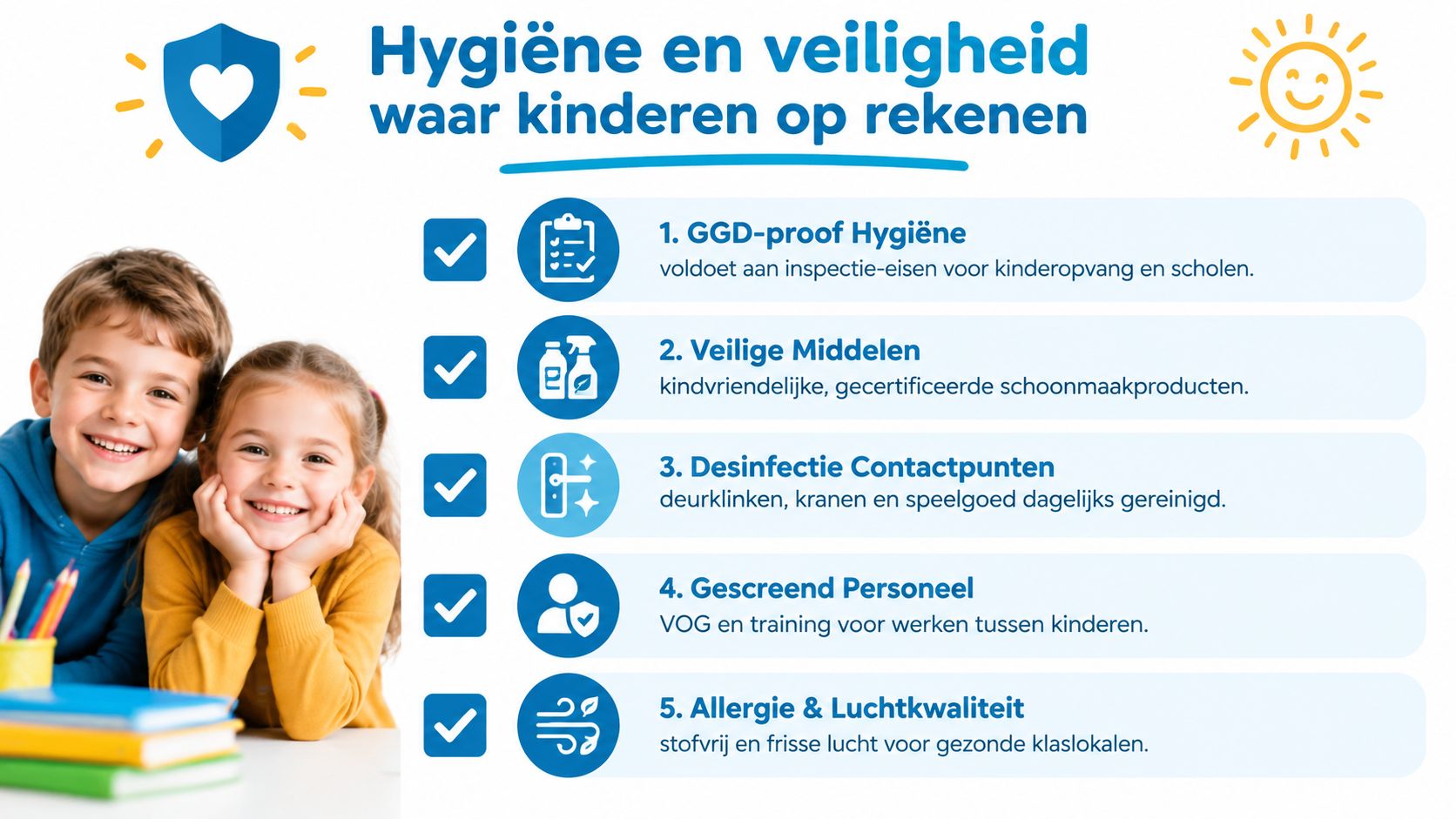 Een overzicht van vijf belangrijke hygiëne- en veiligheidsnormen voor kinderdagverblijven en scholen met lachende kinderen op de voorgrond.