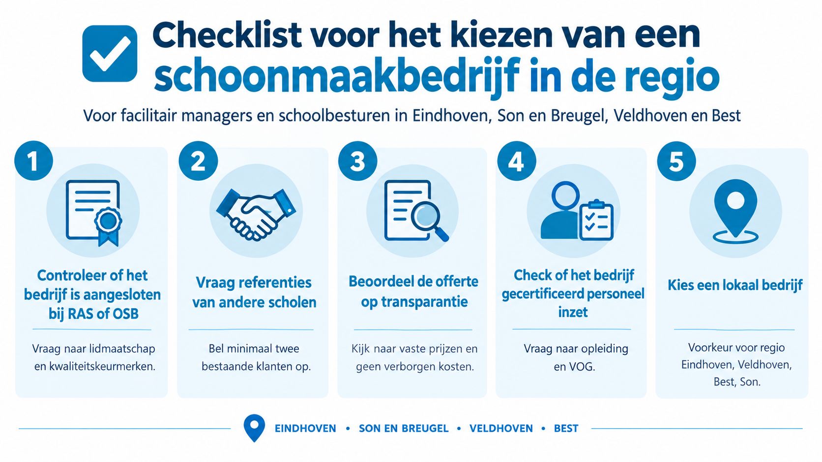 Een checklist voor scholen in de regio Eindhoven om een professioneel schoonmaakbedrijf te kiezen.