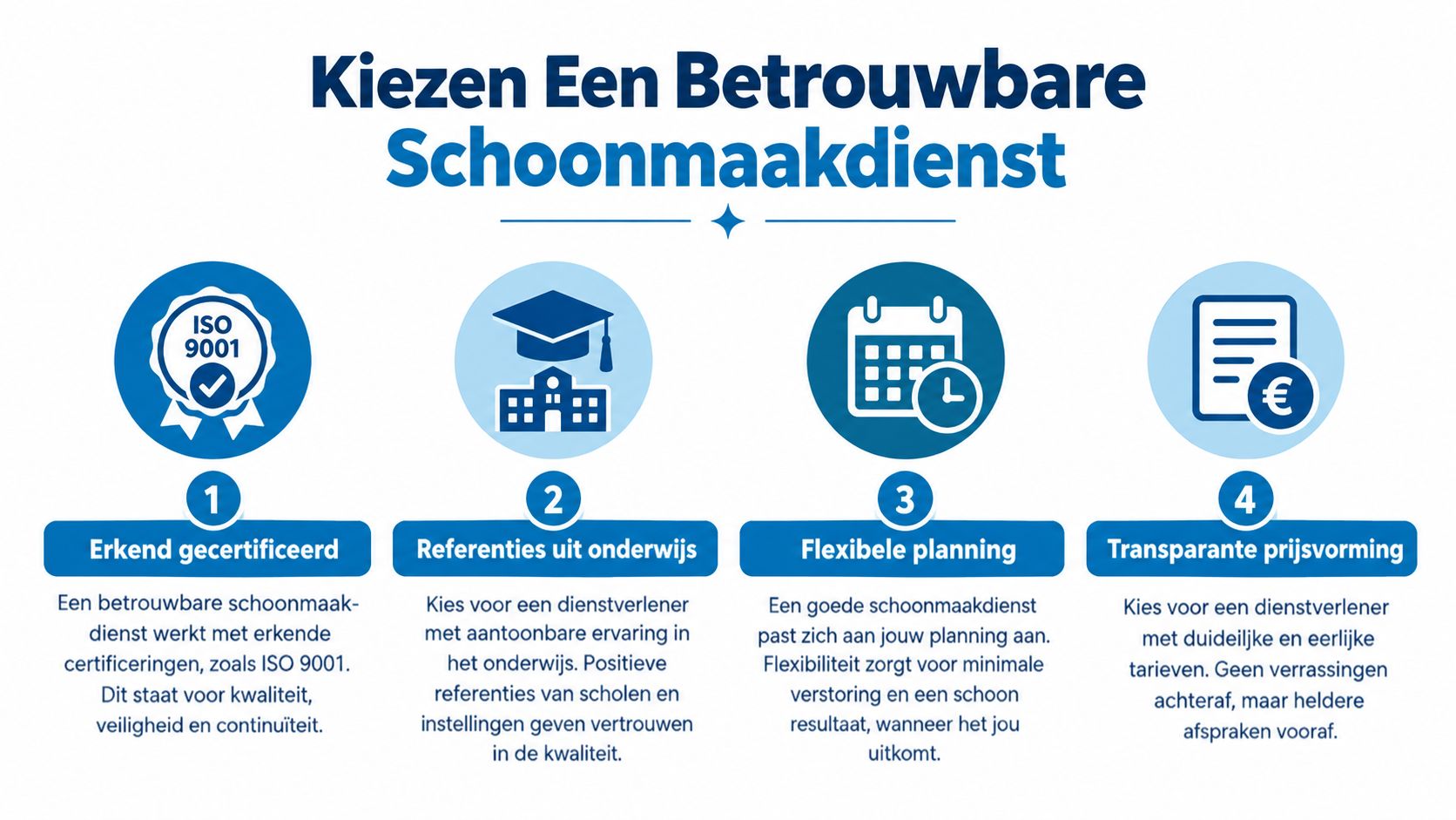 Vier belangrijke stappen voor het kiezen van een betrouwbare en gecertificeerde schoonmaakdienst voor uw onderwijsinstelling.