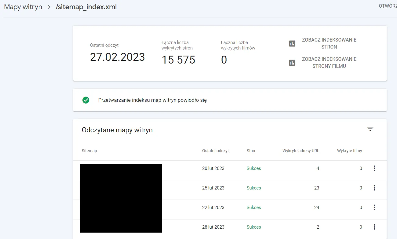 Feedback on Google robots' indexing of addresses indicated in sitemap file.