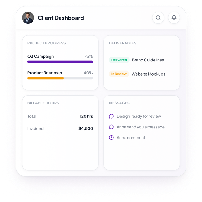 Client dashboard