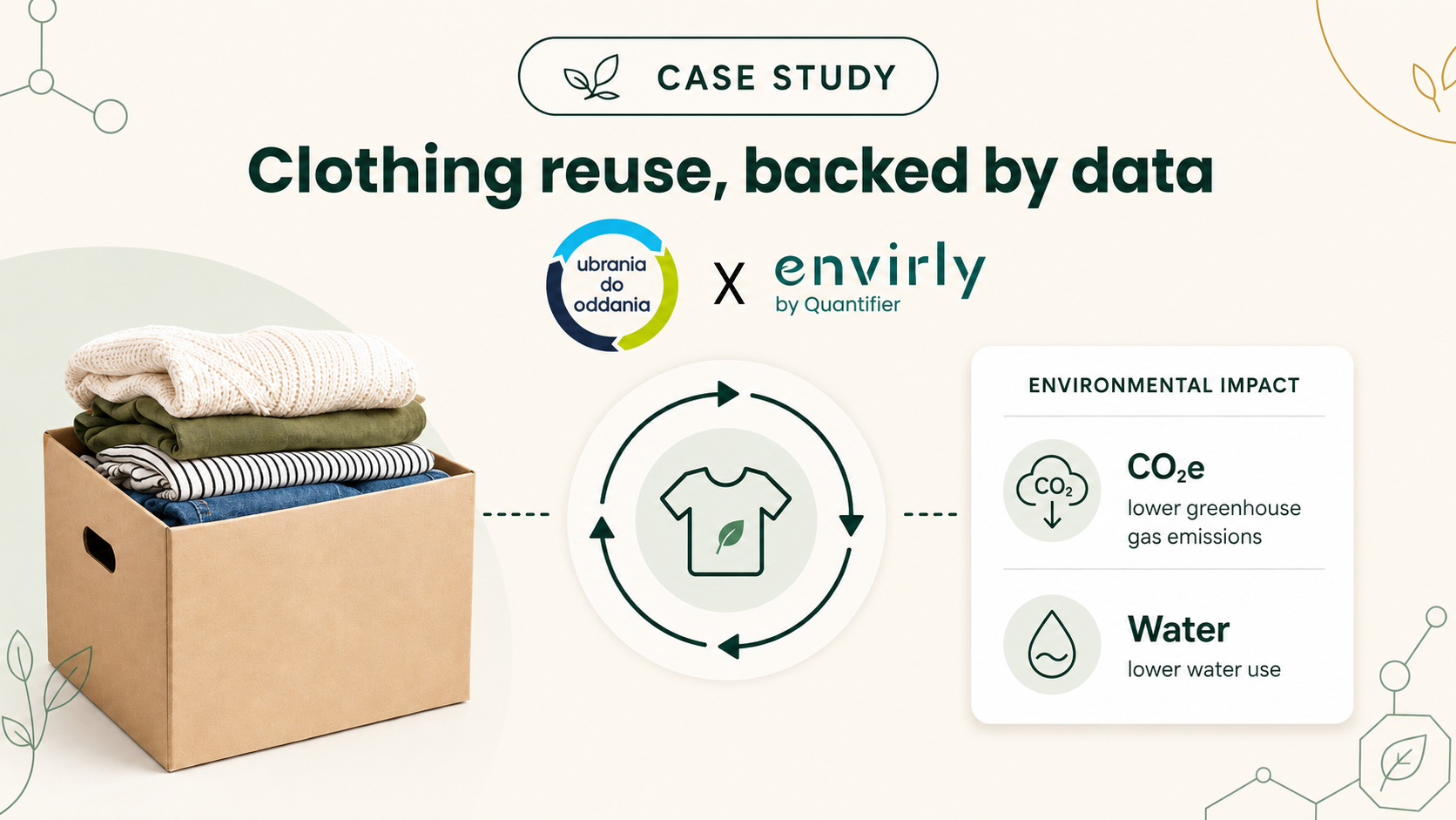 Clothing LCA Case Study | Envirly x Ubrania Do Oddania