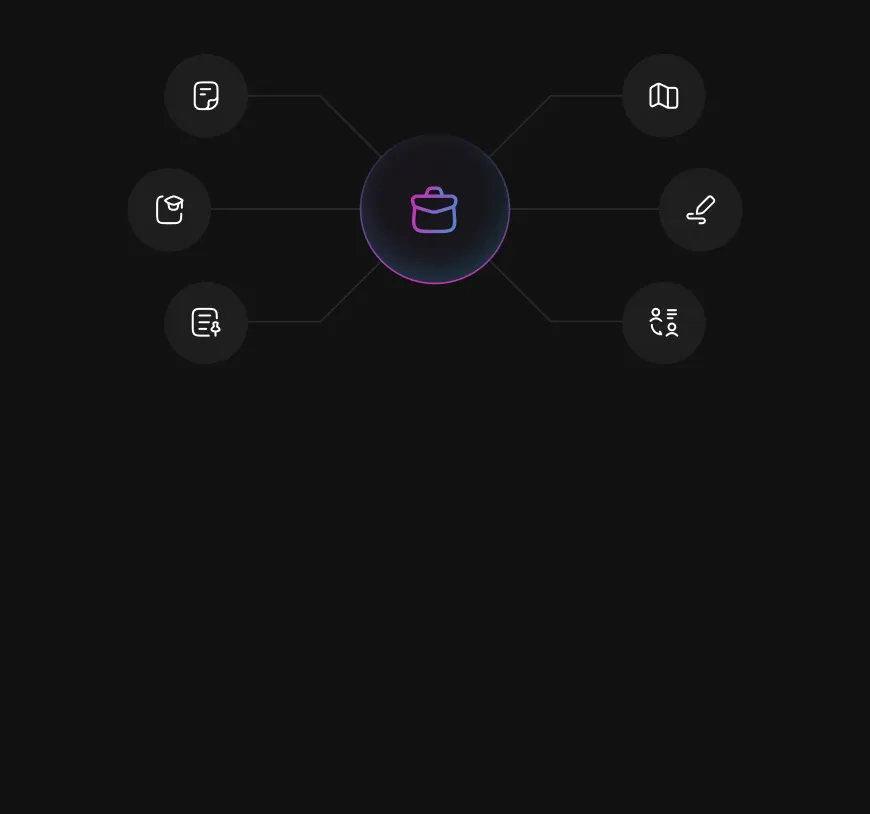 Zentrales Symbol mit Aktentasche, verbunden mit sechs kleineren Symbolen: Notizblock, Doktorhut, Dokument mit Benutzer, Landkarte, Stift und Organigramm.