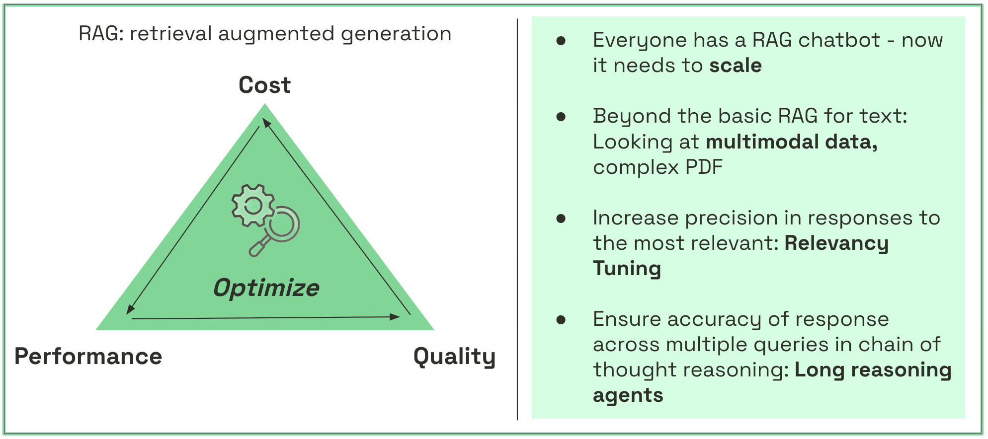 A diagram of a quality and qualityAI-generated content may be incorrect.