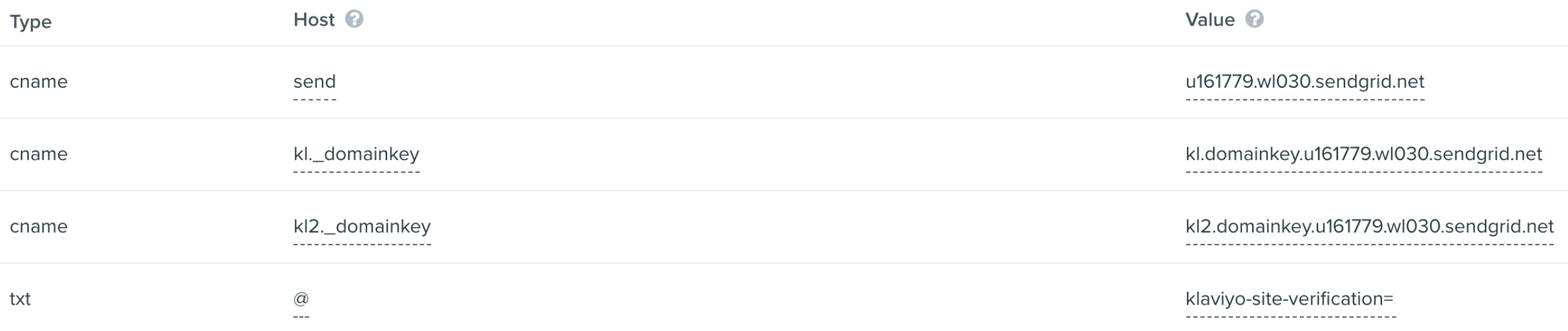 parameter-domaine-envoi-dedie-klaviyo-emailing