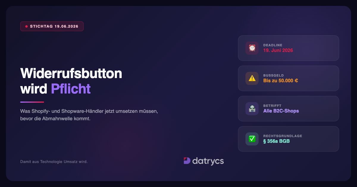Widerrufsbutton Pflicht 2026: Deadline 19. Juni, Bußgeld bis 50.000 Euro, betrifft alle B2C-Shops, Rechtsgrundlage § 356a BGB