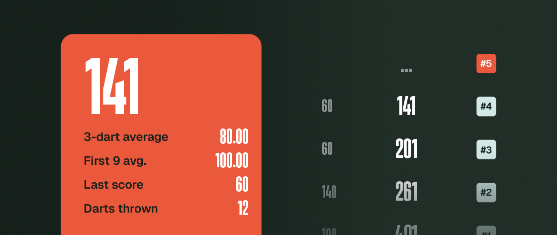 DartCounter score screen showing the remaining score, averages and thrown darts