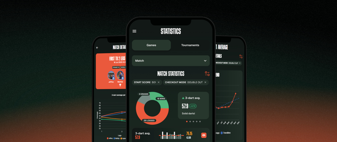 DartCounter statistics overview showing match statistics, averages, results and performance graphs