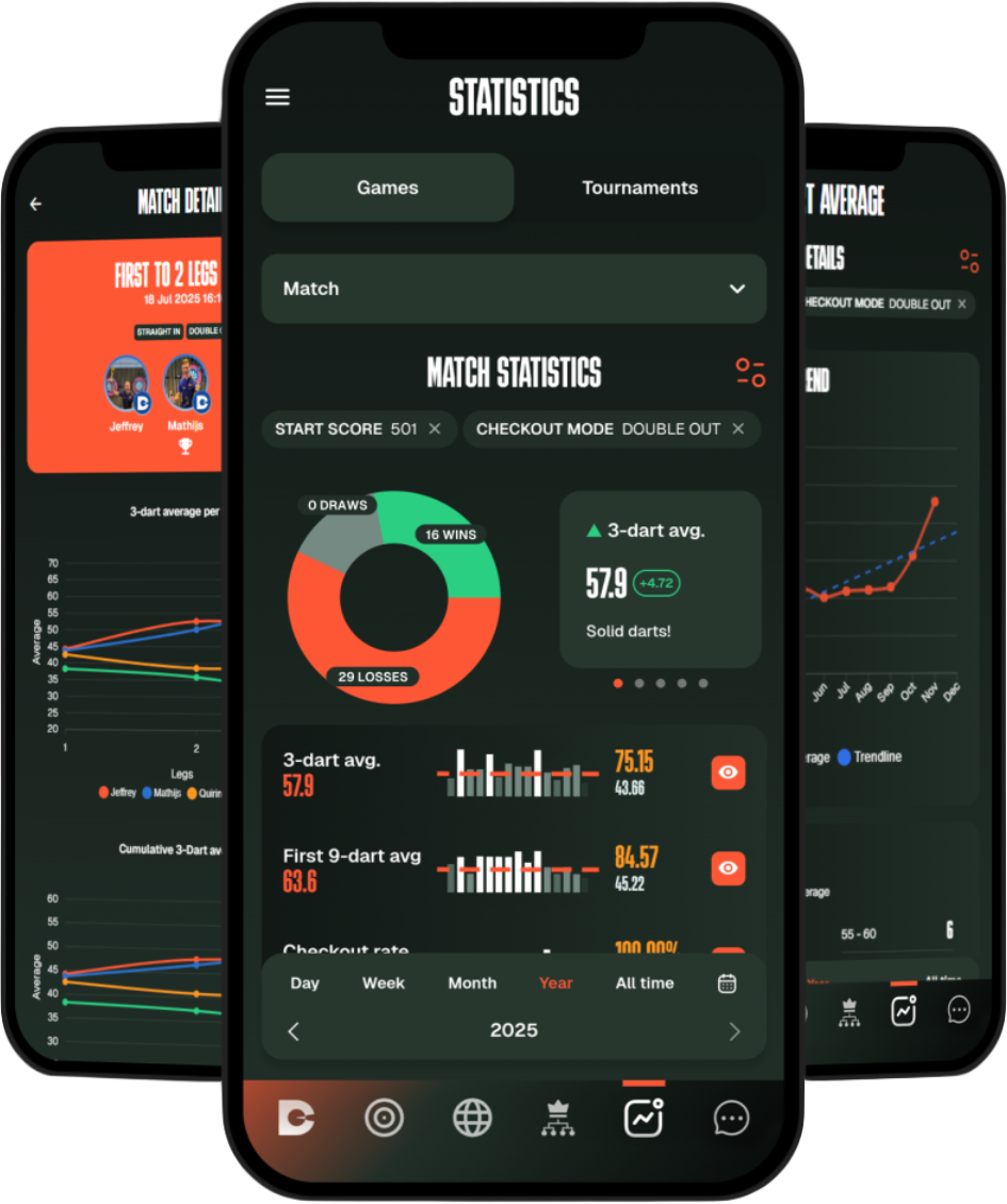 DartCounter app screens