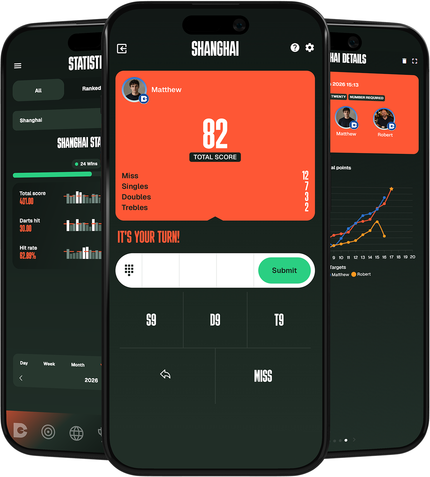 DartCounter app screens showing Shanghai gameplay and statistics