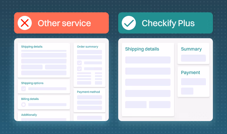 Side-by-side comparison of a complex multi-step checkout on other services versus the simplified Checkify Plus checkout.