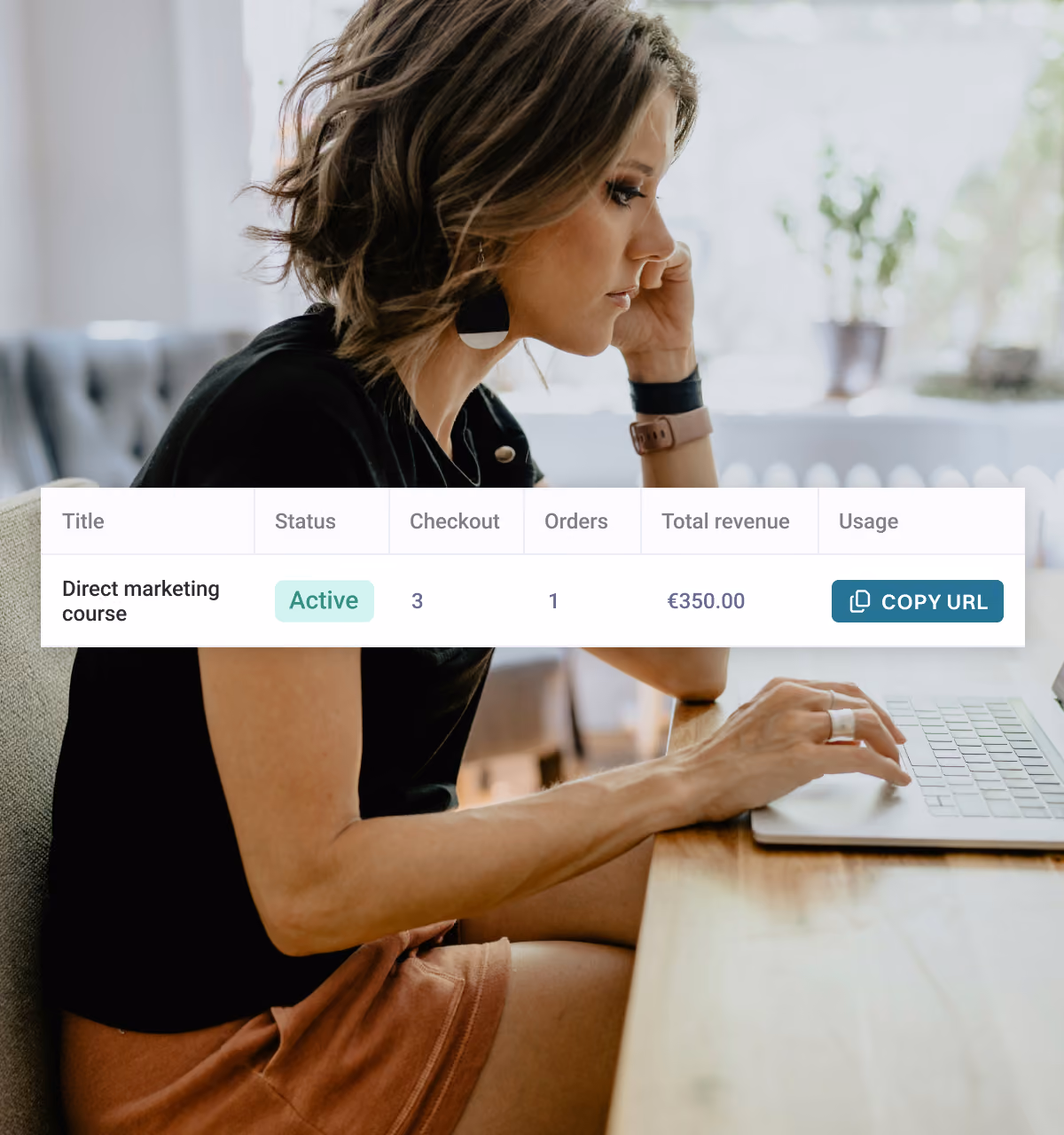Dashboard listing active checkout links with status, orders and total revenue.