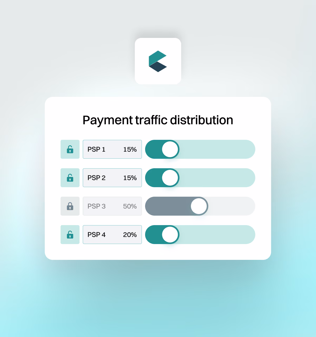 Payment traffic distribution panel with weighting sliders for four PSP accounts.