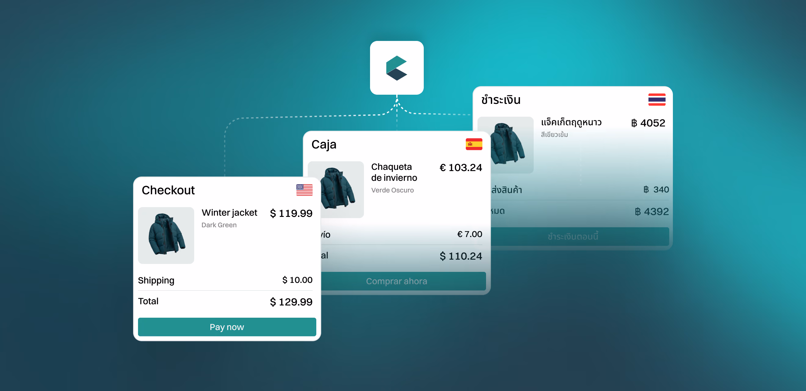 One checkout link localized into several currencies, languages and price points.
