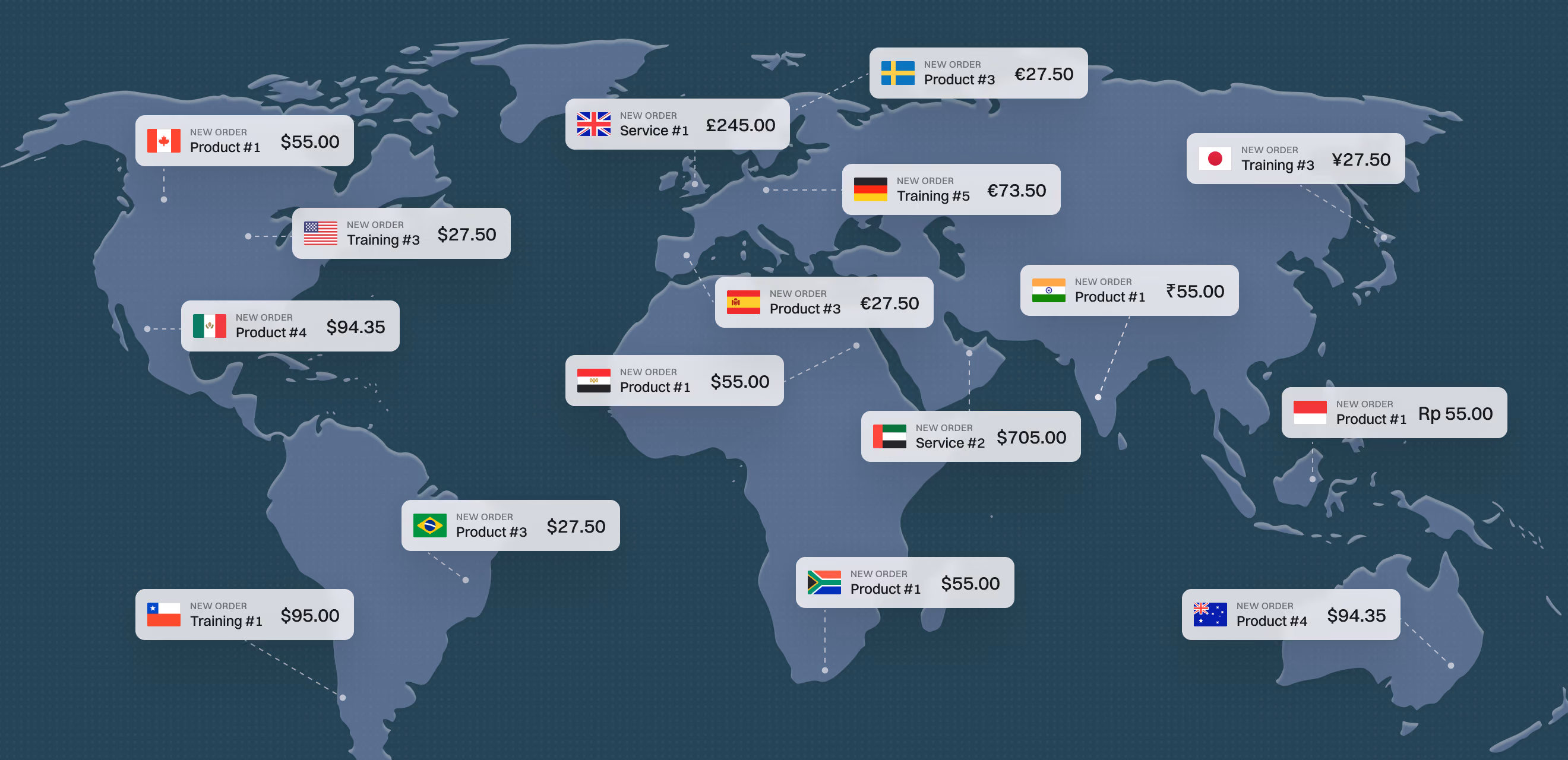 World map with country flags showing product prices in local currencies.